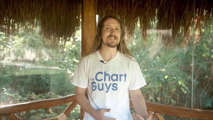 The Chart Guys Review: Transparent, Educational, and Built Around Community